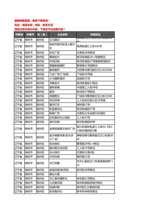 新版辽宁省铁岭市银州区打印企业公司商家户名录单联系方式地址大全35家
