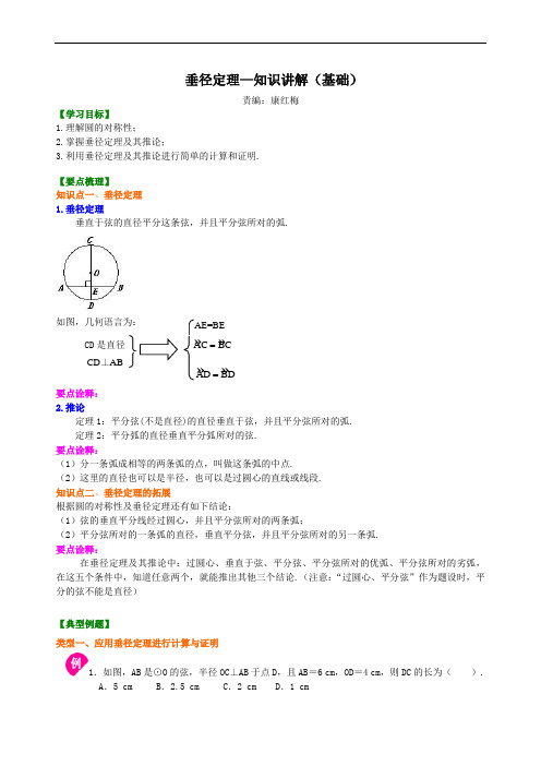垂径定理—知识讲解(基础)