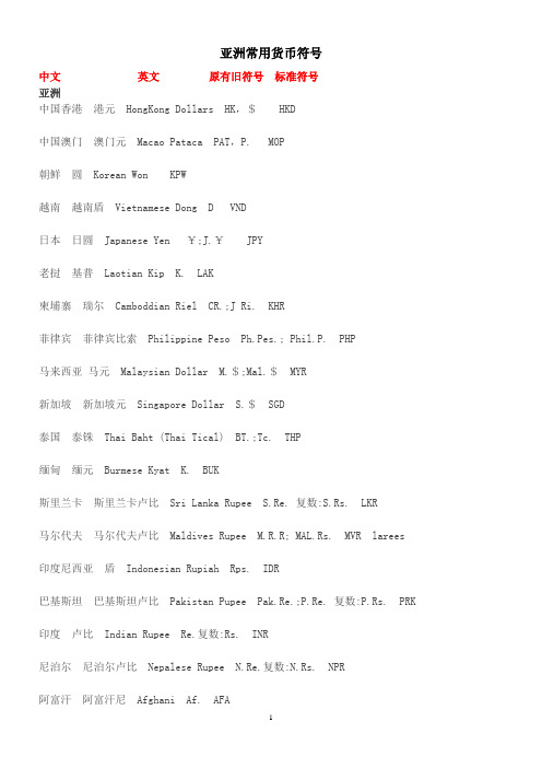 亚洲常用货币符号