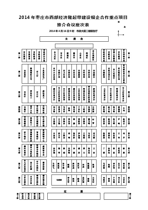 报告厅座次表(1)