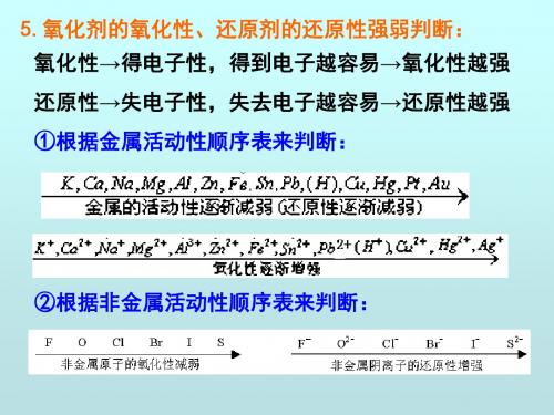 氧化性、还原性强弱判断