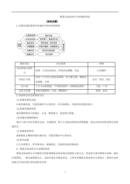 高考地理专题5.0 聚落及商业网点分布图的判读-解图释含义含解析