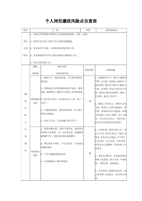 个人岗位廉政风险点自查表马