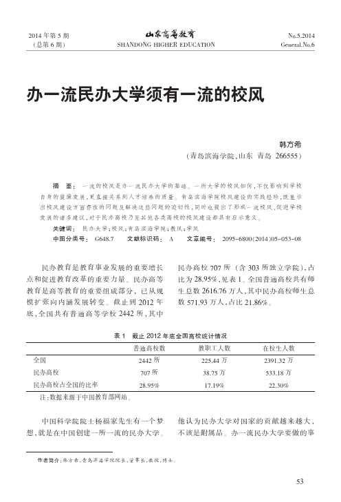 办一流民办大学须有一流的校风