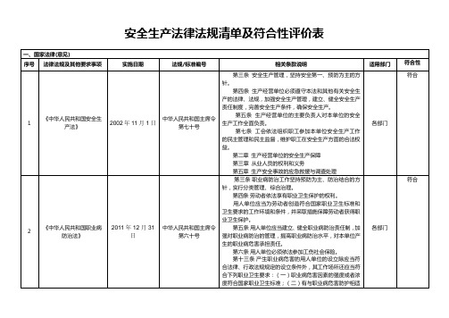 (完整版)安全标准化法律法规清单(最新版)