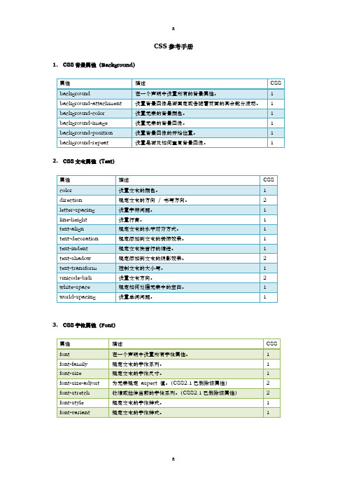 《属参考手册》word版