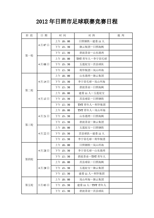 2012年日照市足球联赛竞赛日程