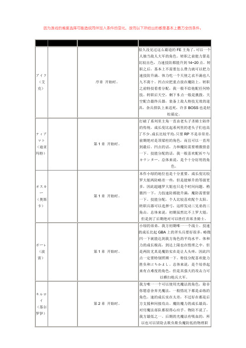 《火焰纹章：苍炎之轨迹》全人物加入表