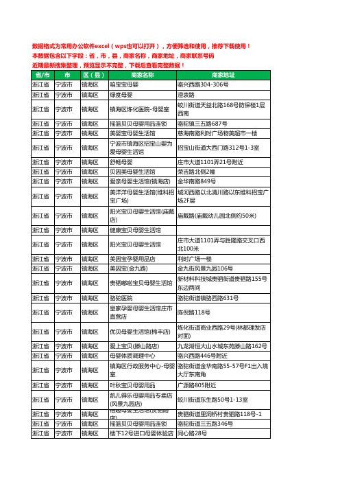 2020新版浙江省宁波市镇海区月子服务工商企业公司商家名录名单黄页联系号码地址大全60家
