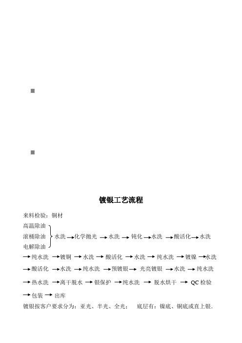 镀银与镀铜锡工艺流程