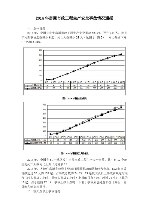 2014年房屋市政工程生产安全事故情况通报