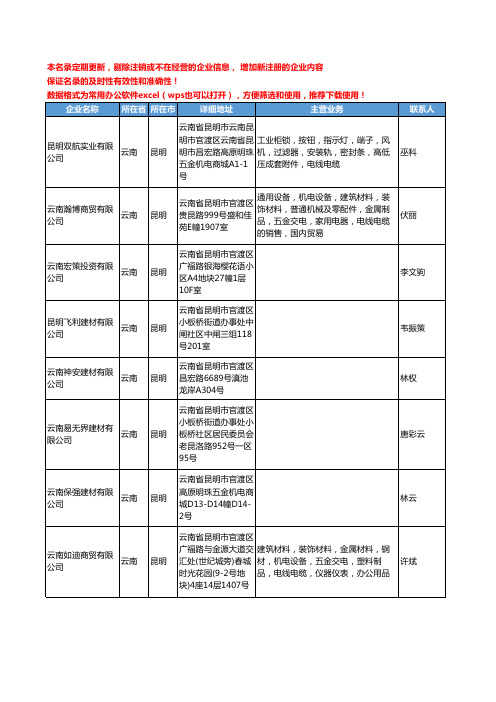 2020新版云南省电线电缆工商企业公司名录名单黄页联系方式大全407家