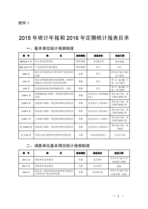 广西壮族自治区