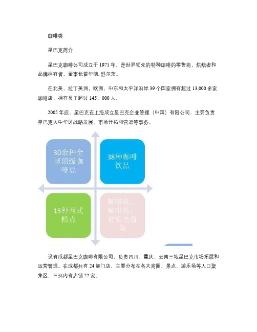 星巴克咖啡市场调查报告(精)