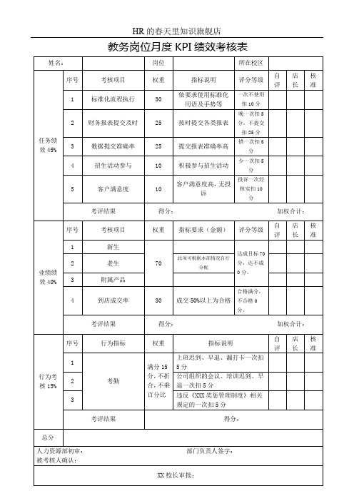 教务岗位月度KPI绩效考核表