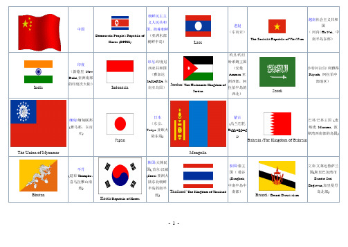 各国国旗