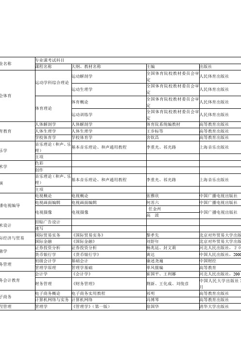 专接本考试科目