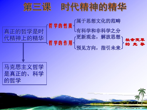 高中政治-3.2哲学史上的伟大变革 课件