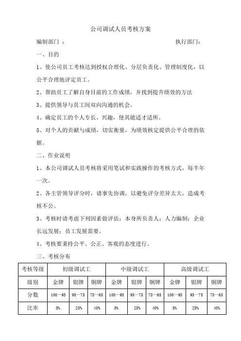 公司调试人员考核方案