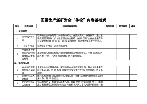 煤矿体检标准内容