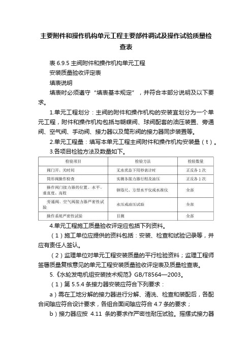 主要附件和操作机构单元工程主要部件调试及操作试验质量检查表