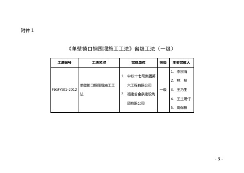 福建省2012年省级工法