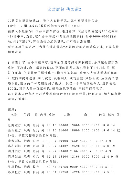 武功詳解侠义道2