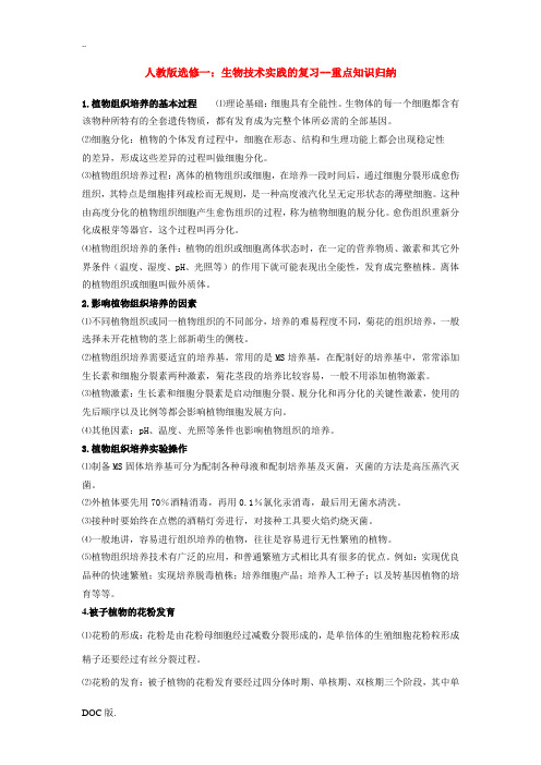 高中生物：技术实践的复 习--重点知识归纳(部分)新人教版选修1