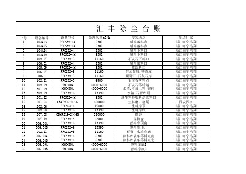 除尘台账