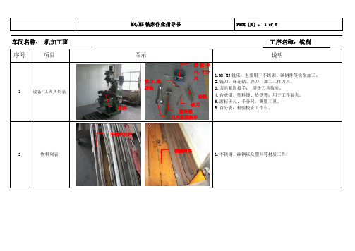 M4、M5铣床作业指导书