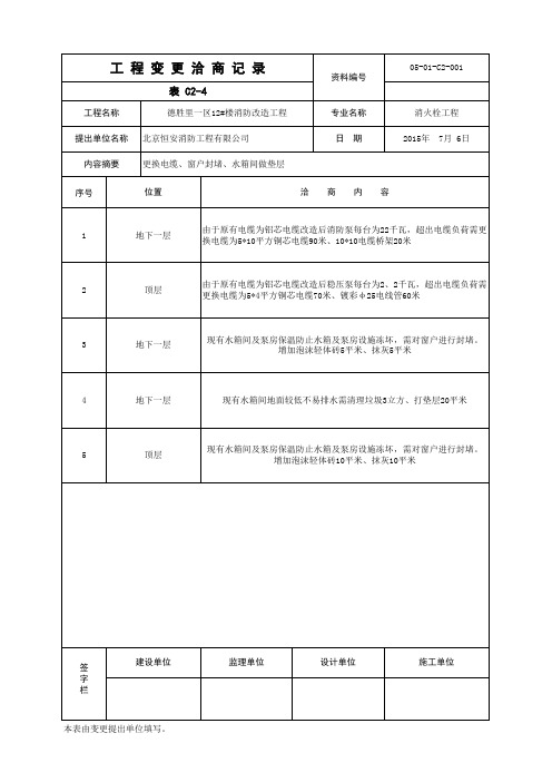 001-表C2-4 工程变更洽商记录