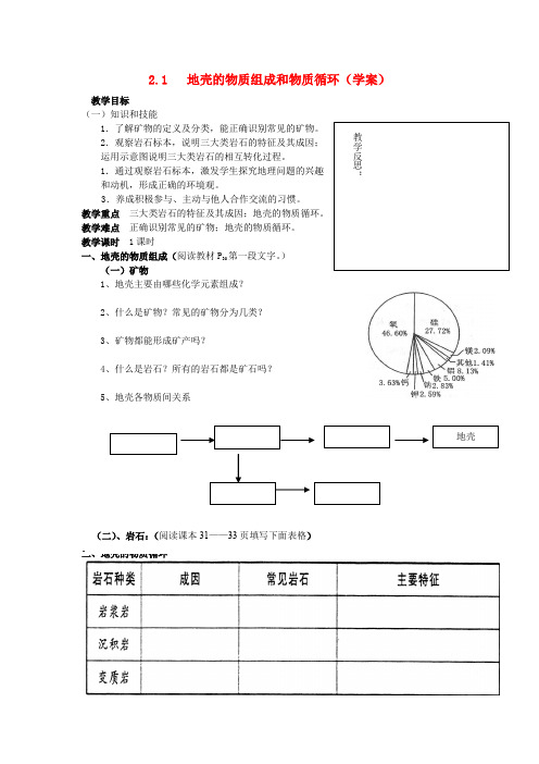 高中地理 第二章《自然环境中的物质运动和能量交换》学案(无答案)湘教版必修1