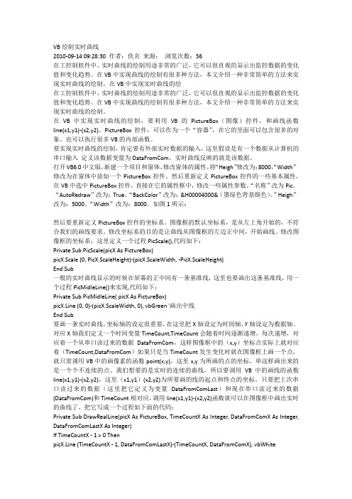 VB绘制实时曲线方法
