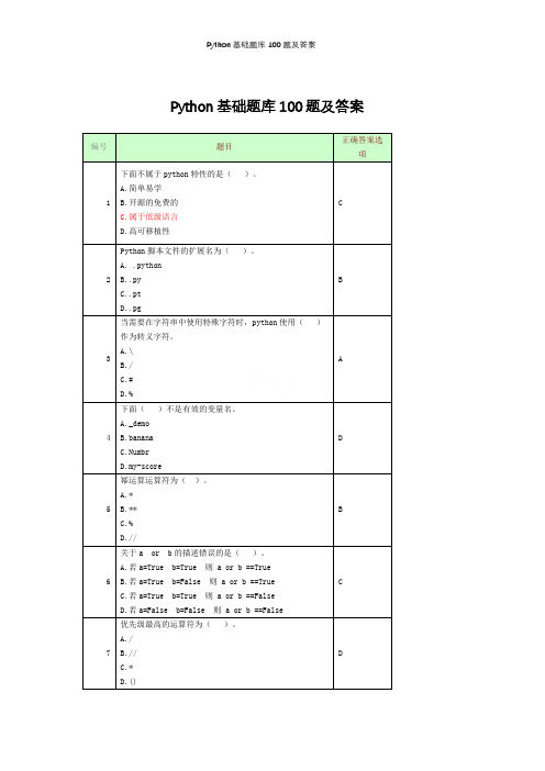 Python基础题库100题及答案