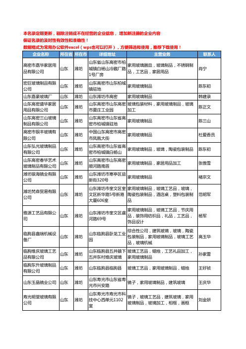 2020新版山东省潍坊家用玻璃制品工商企业公司名录名单黄页大全18家