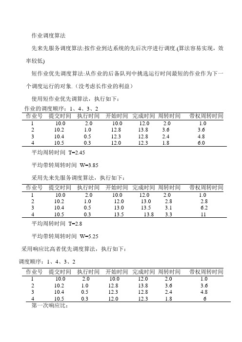 作业调度算法