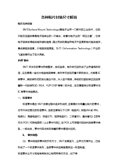 各种贴片封装尺寸解说