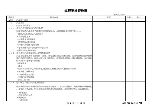 过程审核查检表