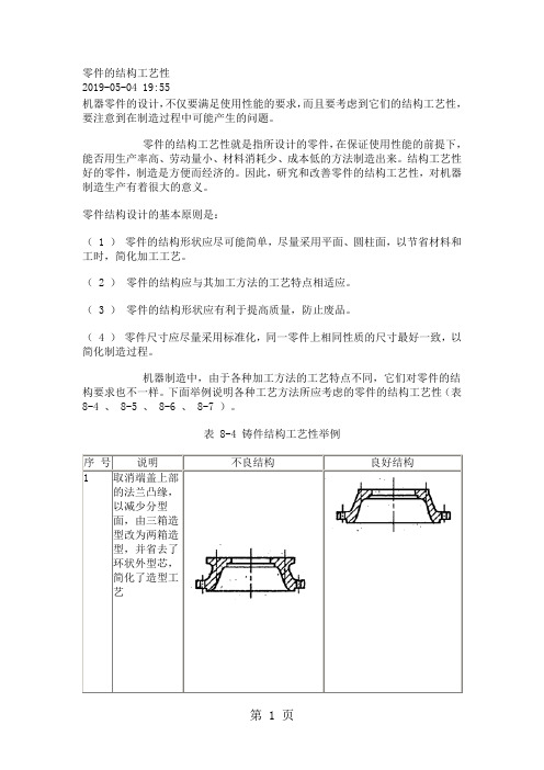 零件的结构工艺性及热处理工艺共16页