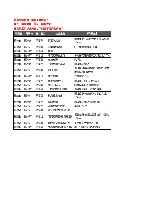 新版福建省福州市平潭县宠物店企业公司商家户名录单联系方式地址大全18家