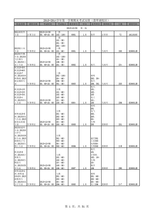 合肥工业大学20132014学年第一学期期末考试安排