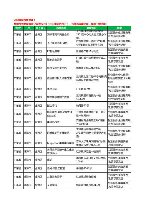 2020新版广东省珠海市金湾区美甲工商企业公司商家名录名单黄页联系方式大全45家