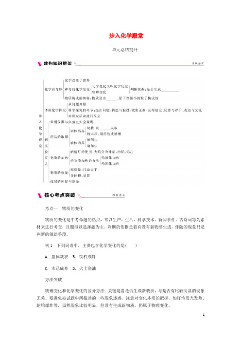 九年级化学上册 第一单元 步入化学殿堂总结提升试题 (新版)鲁教版