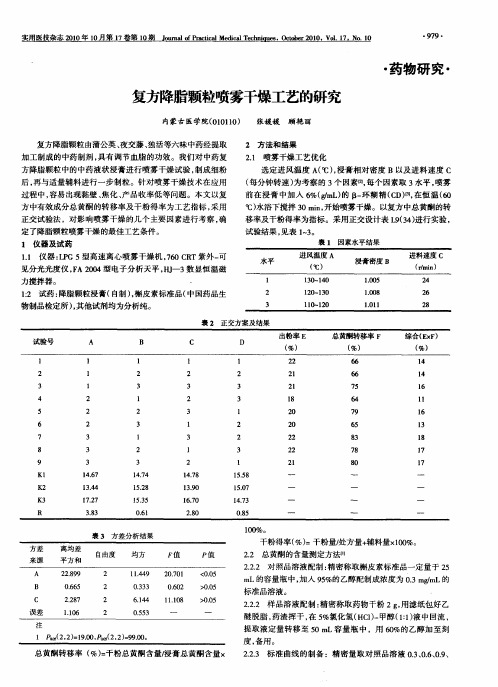 复方降脂颗粒喷雾干燥工艺的研究