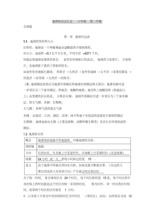 【优质文档】上海初中地理会考知识点汇总——六年级第二学期