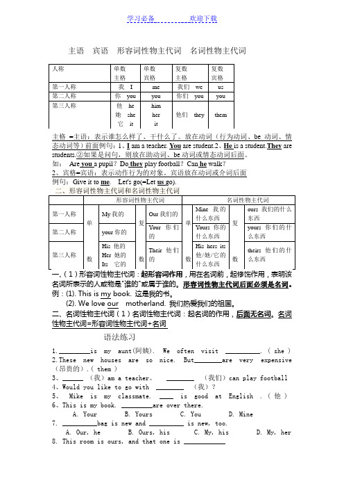 主语--宾语--形容词性物主代词--名词性物主代词