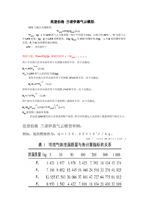 爆炸云模型简单算法概要