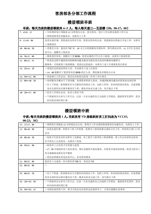 楼层工作流程