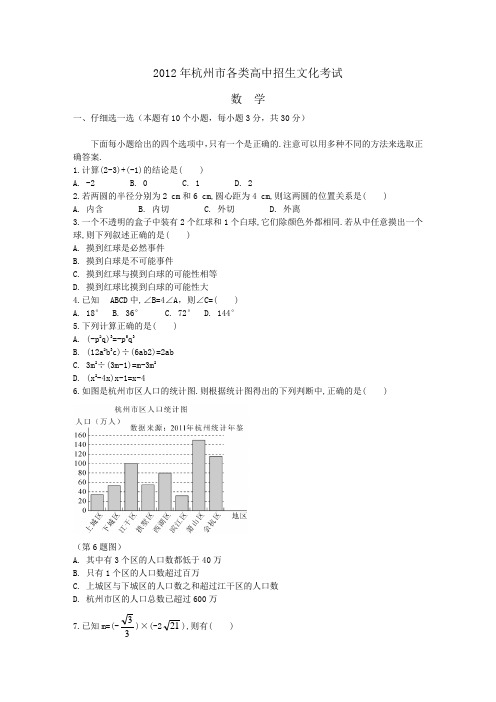 2012年杭州市各类高中数学招生文化考试1