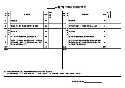 转正述职评分表模板